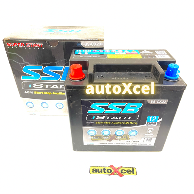 Landrover Auxiliary battery